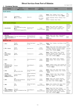 Direct Services from Port of Shimizu