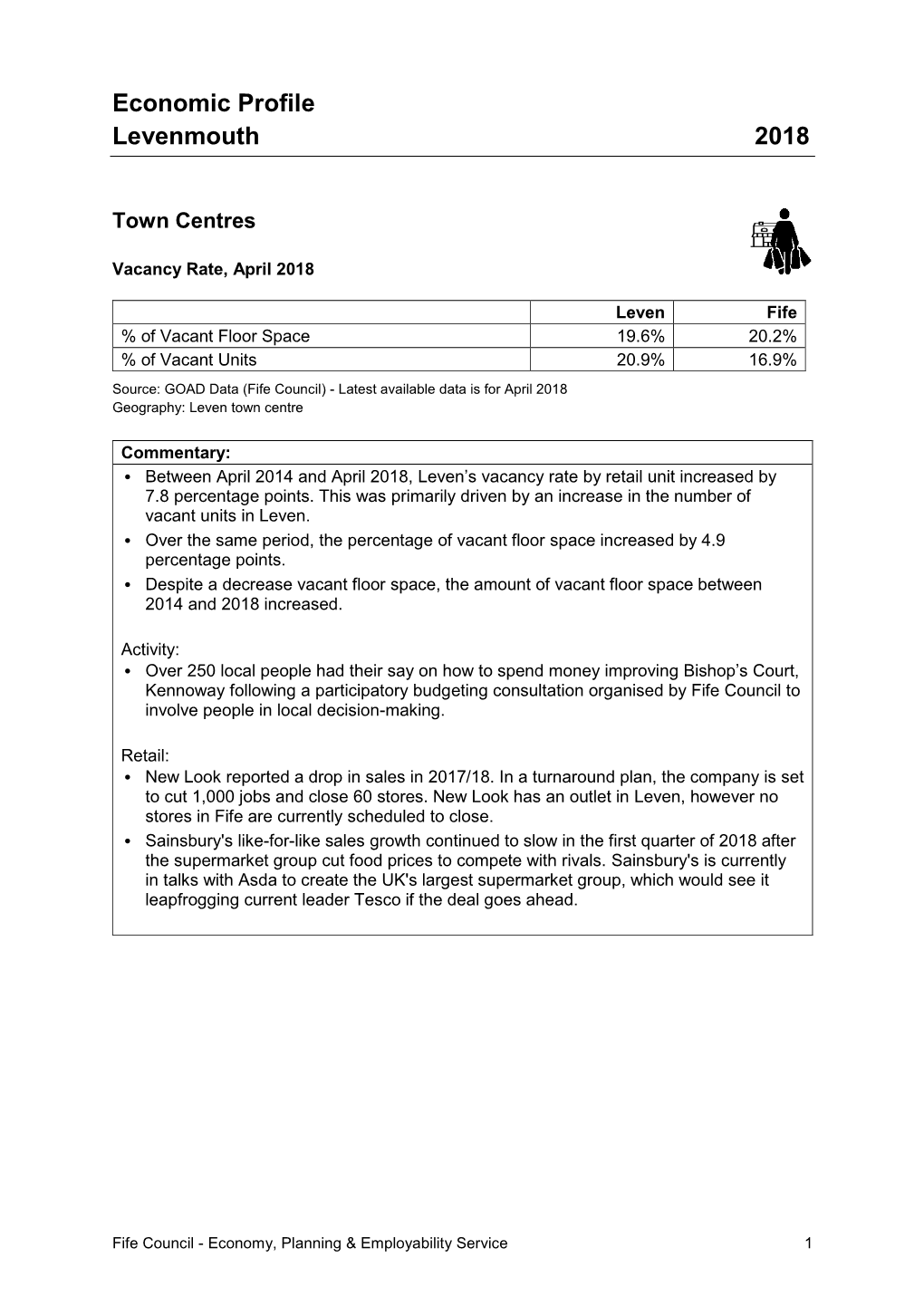 Economic Profile 2018