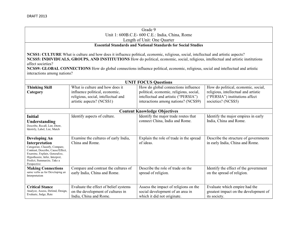 Grade 9 Unit 1: 600B.CE- 600 CE: India, China, Rome Length of Unit