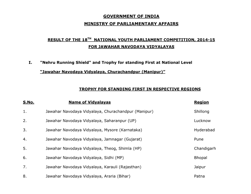 Result of 18Th National Youth Parliament Competition (Regional Level) for Jawahar Navodaya Vidyalayas, 2014-15
