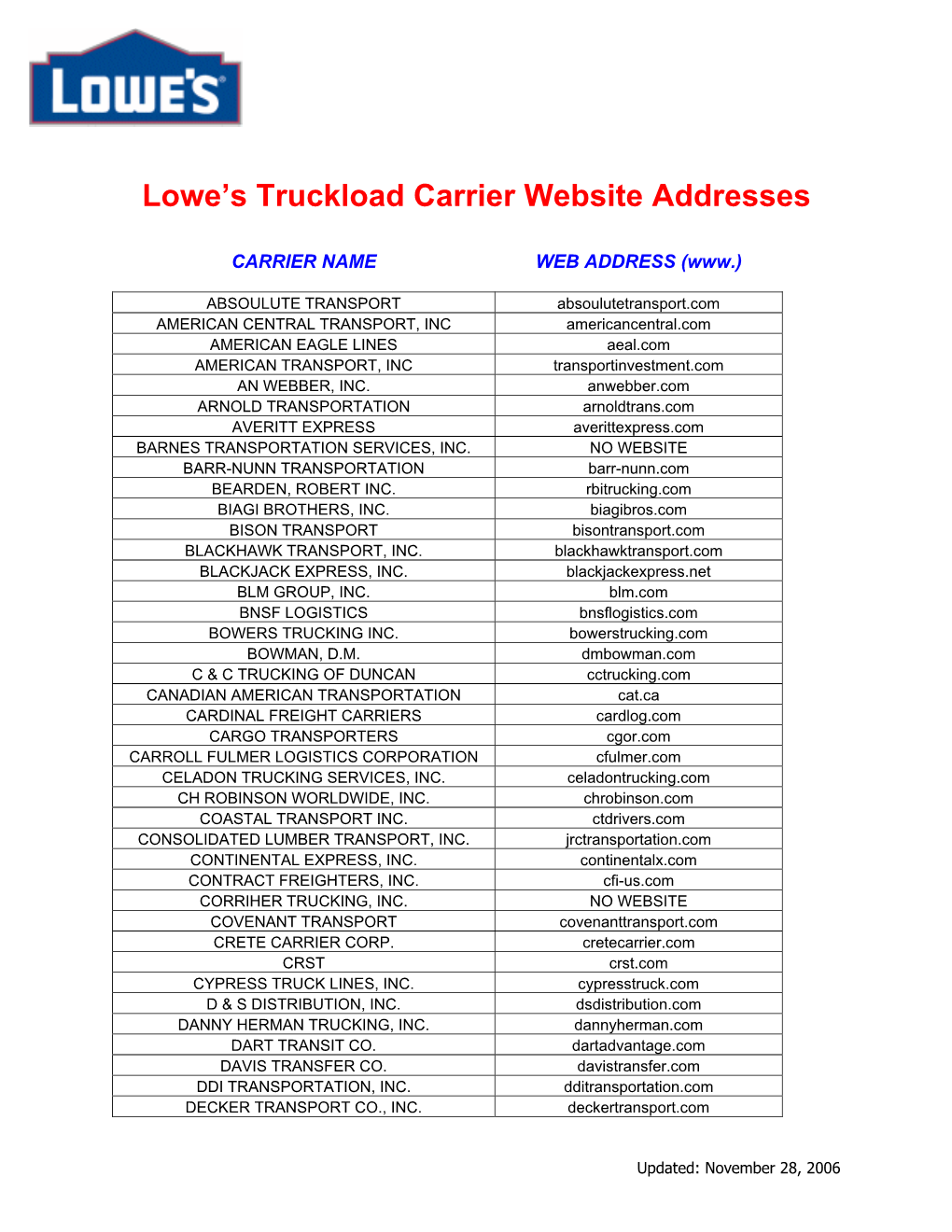 Lowe's Truckload Carrier Website Addresses