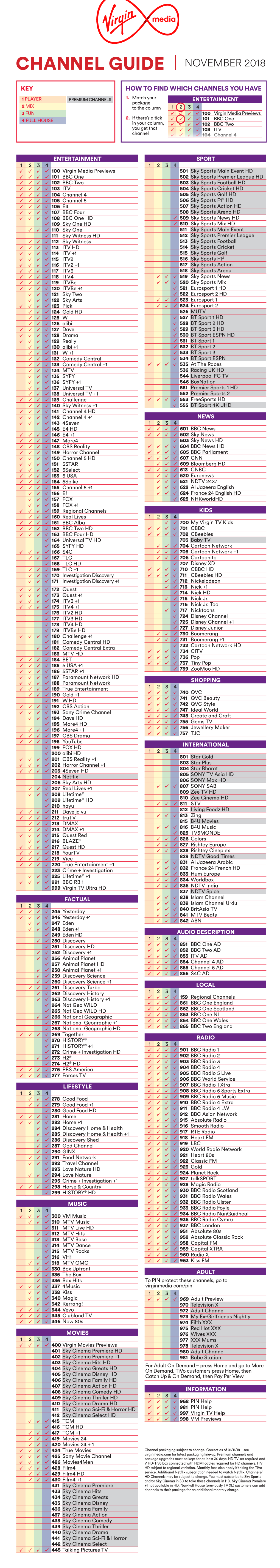 Channel Guide November 2018