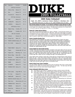 2005 Duke Volleyball Roster No