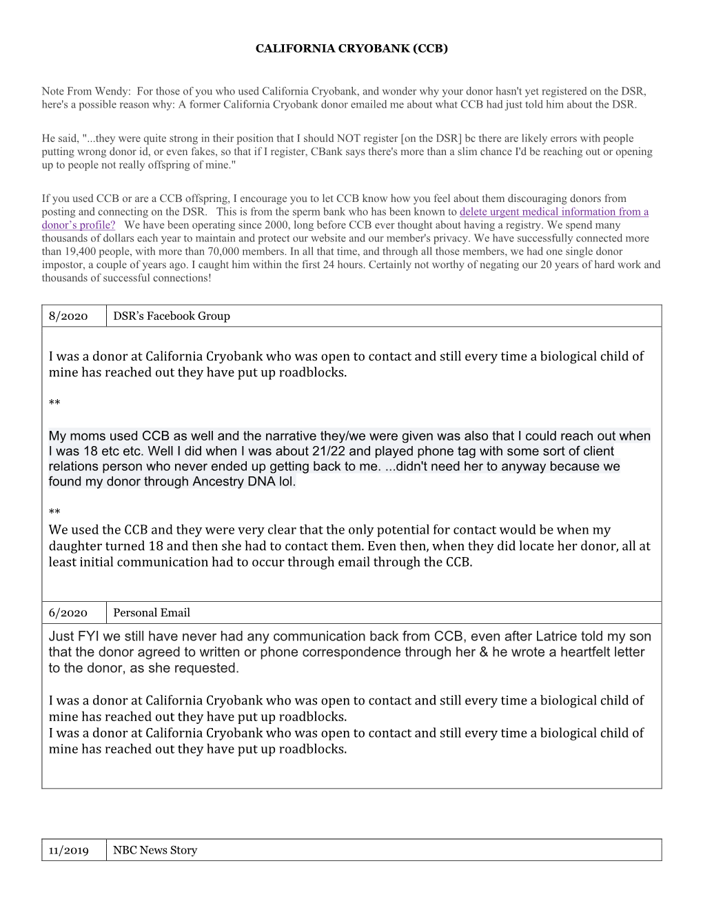 I Was a Donor at California Cryobank Who Was Open to Contact and Still Every Time a Biological Child of Mine Has Reached out They Have Put up Roadblocks