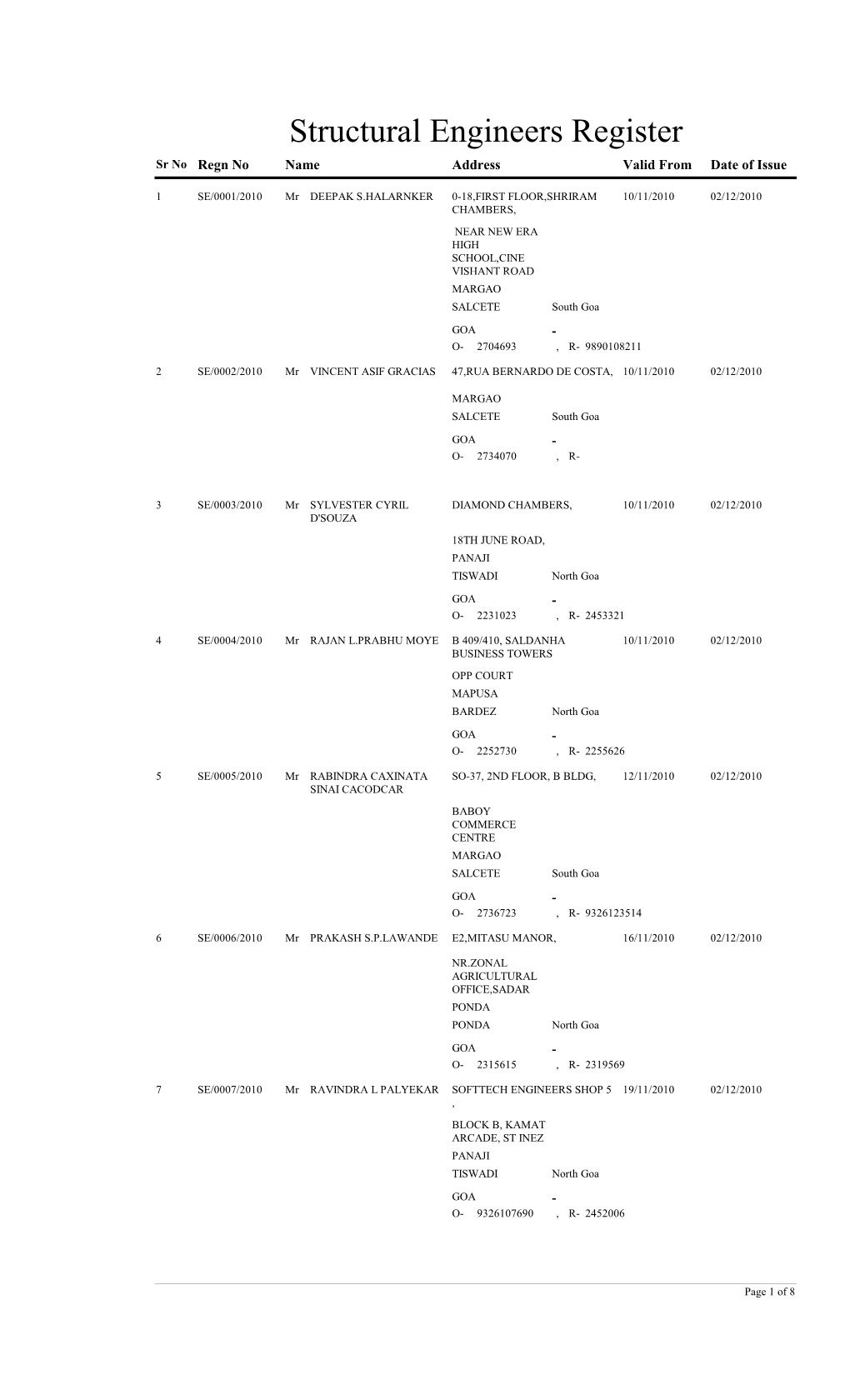 Structural Engineers Register Sr No Regn No Name Address Valid from Date of Issue