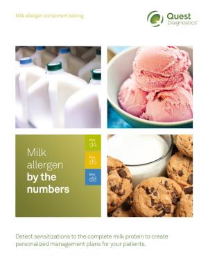 Milk Allergen by the Numbers