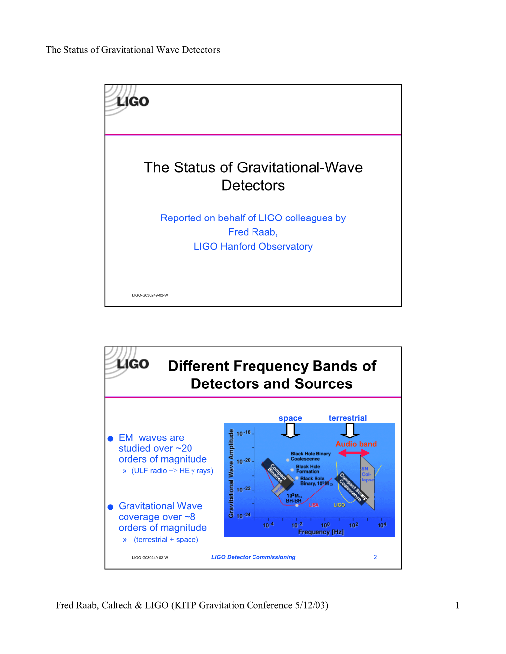 The Status of Gravitational-Wave Detectors Different Frequency