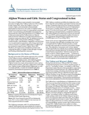 Afghan Women and Girls: Status and Congressional Action