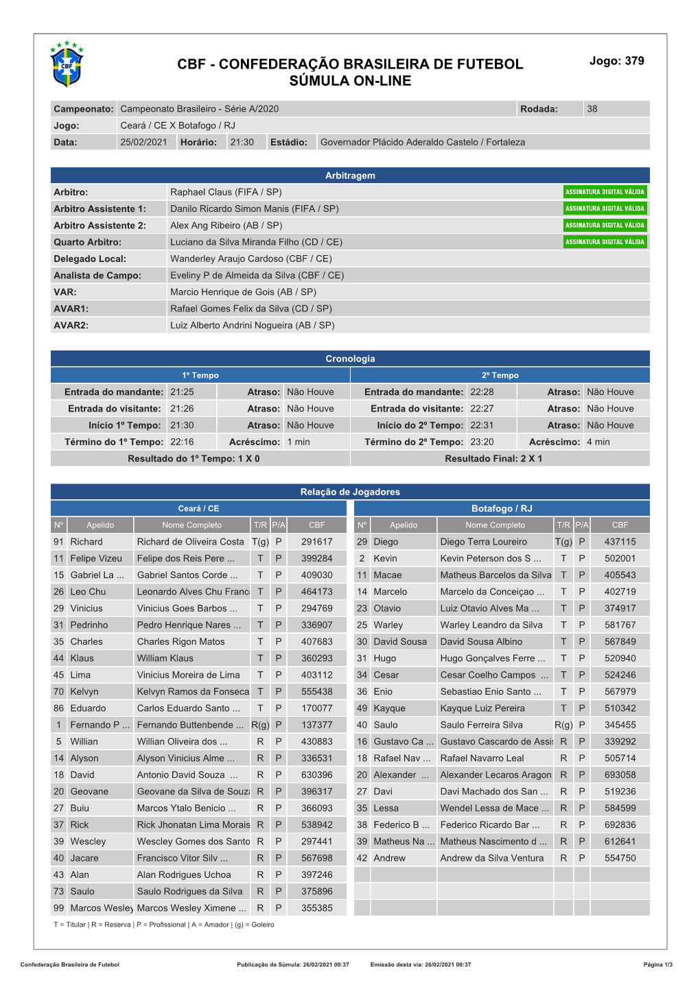 CBF - CONFEDERAÇÃO BRASILEIRA DE FUTEBOL Jogo: 379 SÚMULA ON-LINE