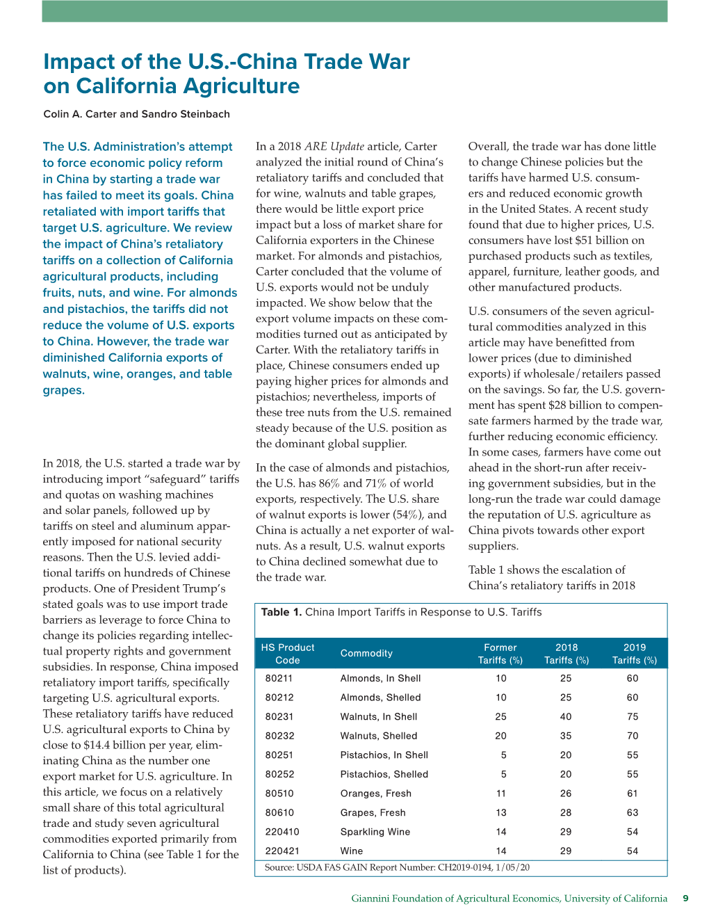 Impact of the U.S.-China Trade War on California Agriculture Colin A