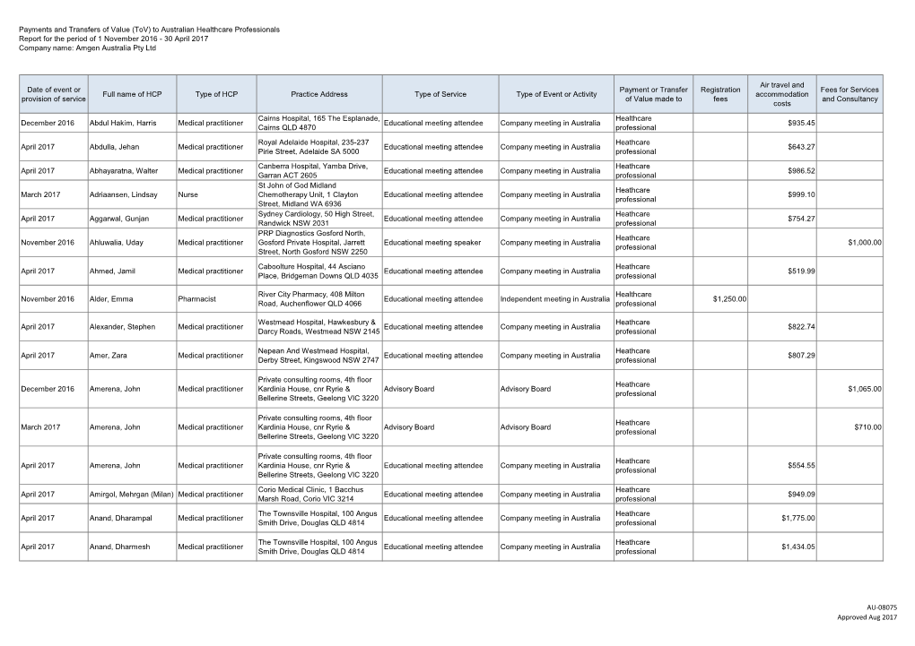 (Tov) to Australian Healthcare Professionals Report for the Period of 1 November 2016 - 30 April 2017 Company Name: Amgen Australia Pty Ltd