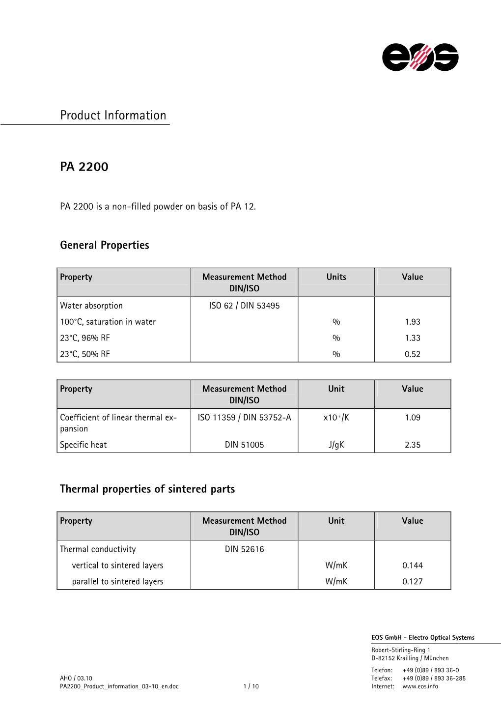 Product Information PA 2200