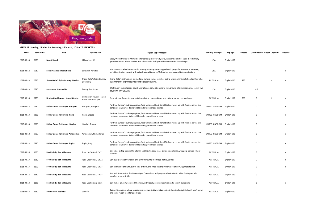 WEEK 12: Sunday, 18 March - Saturday, 24 March, 2018 ALL MARKETS