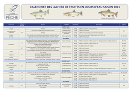 Calendrier Des Lachers De Truites En Cours D’Eau Saison 2021