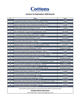 Results 16 Sept 2020.Xlsx
