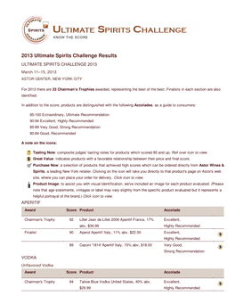 2013 USC Complete Results (PDF)