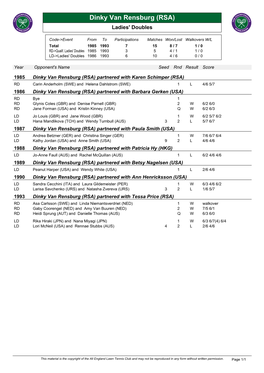 Ladies' Doubles