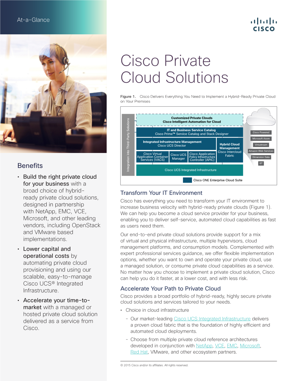 Cisco Private Cloud Solutions At-A-Glance