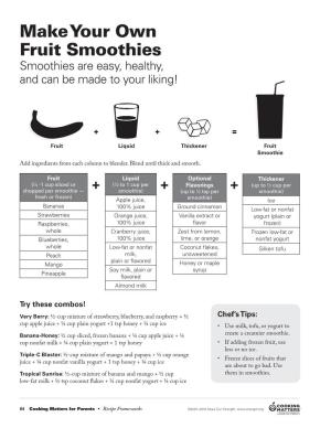 Make Your Own Fruit Smoothies Smoothies Are Easy, Healthy, and Can Be Made to Your Liking!