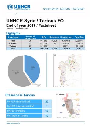 UNHCR Syria / Tartous FO End of Year 2017 / Factsheet January – December 2017