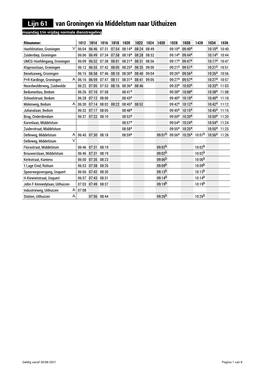 Lijn 61 Van Groningen Via Middelstum Naar Uithuizen Maandag T/M Vrijdag Normale Dienstregeling