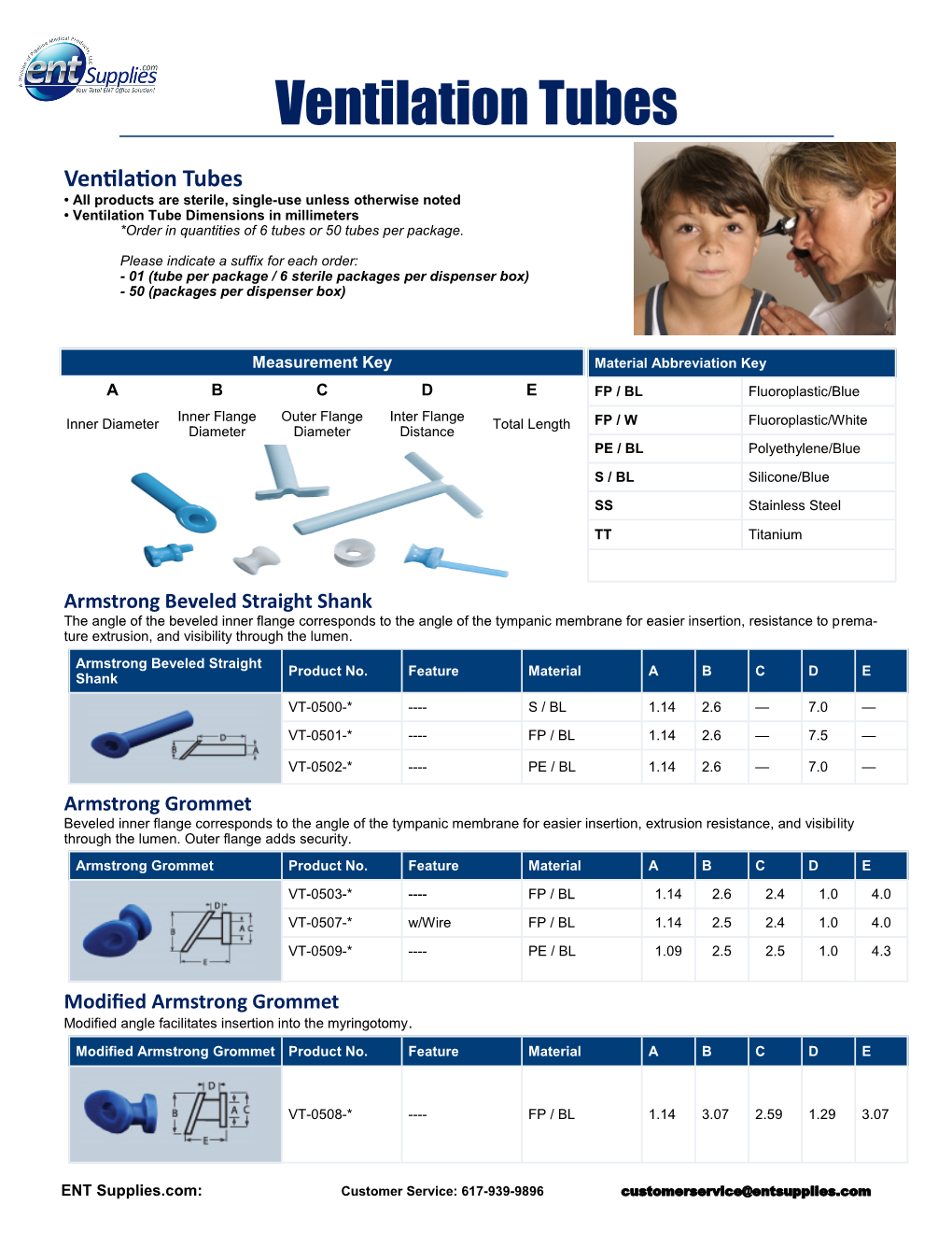 Ventilation Tubes