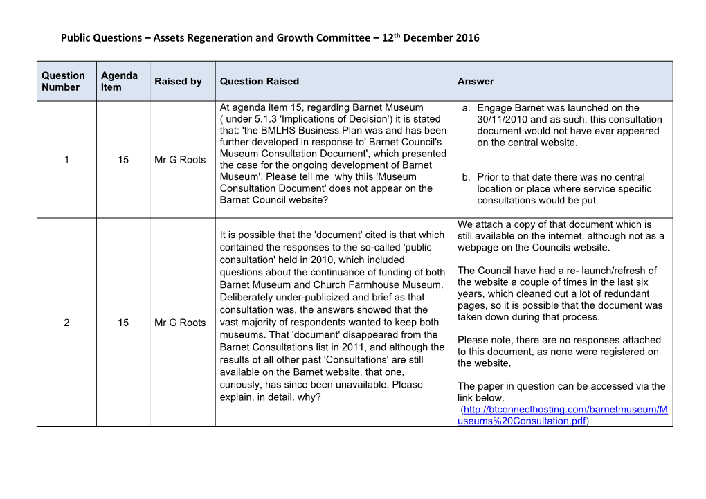 Assets Regeneration and Growth Committee – 12Th December 2016