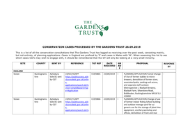 Conservation Cases Processed by the Gardens Trust 26.09.2019