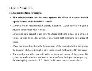 1. GROUNDWORK 1.1. Superposition Principle.  This Principle States That, for Linear Systems, the Effects of a Sum of Stimuli Equals the Sum of the Individual Stimuli