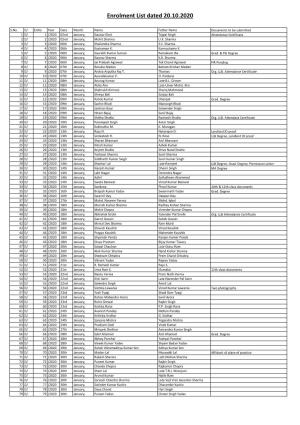 Enrolment List Dated 20.10.2020