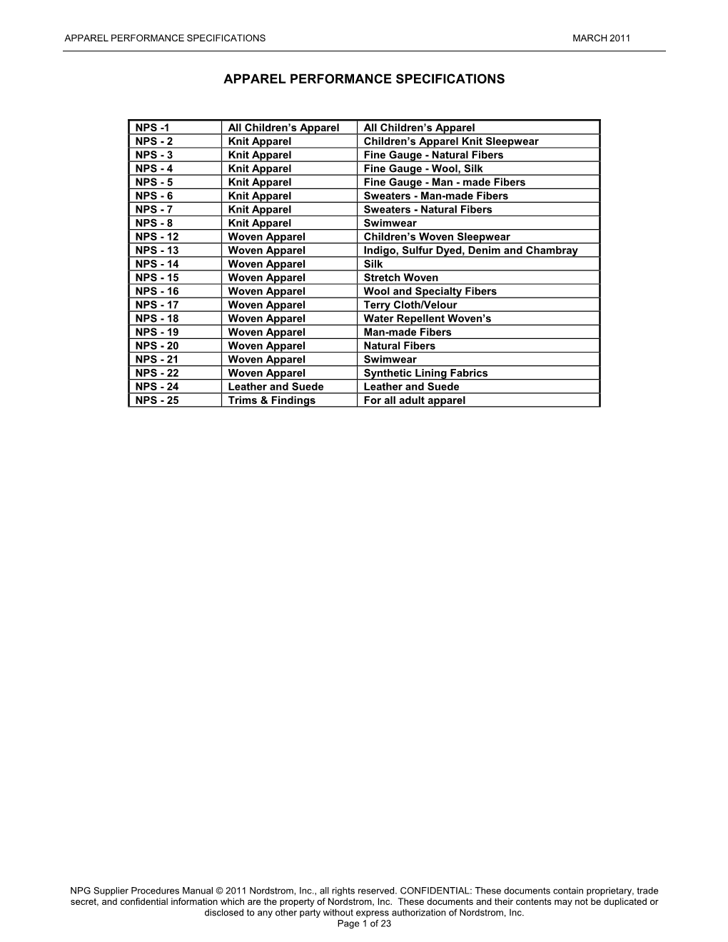 Apparel Performance Specifications March 2011