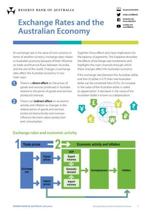 Explainer: Exchange Rates and the Australian Economy