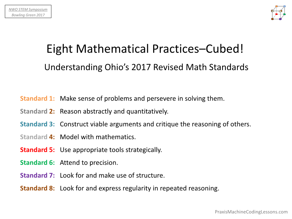 Eight Mathematical Practices–Cubed! Understanding Ohio’S 2017 Revised Math Standards