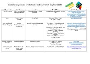 Details for Projects and Events Funded by the Windrush Day Grant 2019