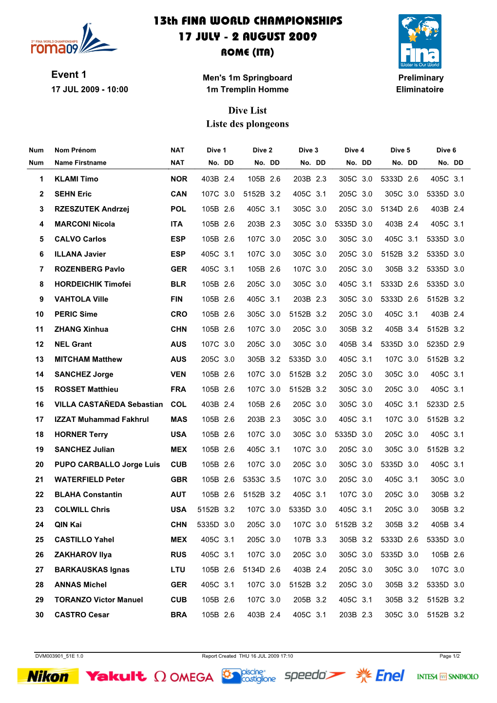 13Th FINA WORLD CHAMPIONSHIPS 17 JULY - 2 AUGUST 2009 ROME (ITA)