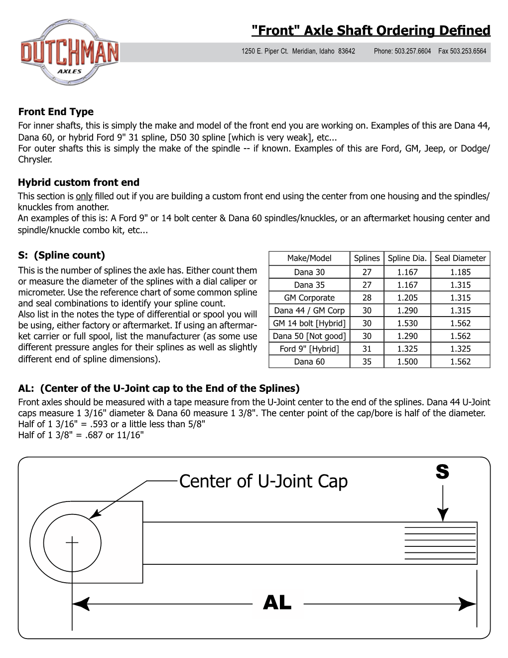 Center of U-Joint Cap S