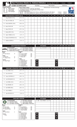 2013 Lineup Template.Indd