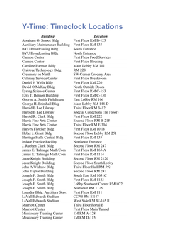 Timeclock Locations