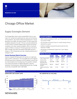 Chicago Office Market