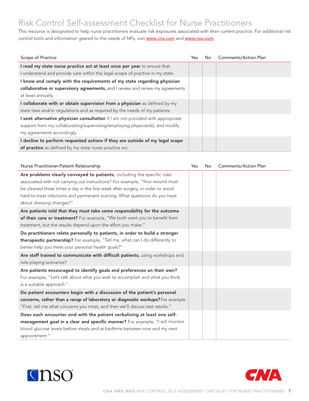 Risk Control Self Assessment Checklist For Nurse Docslib