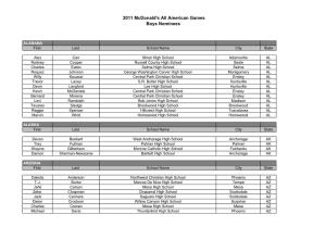 2011 Combined Nominee List