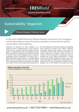 Sustainability: Veganism