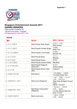 2010 Overall Award Categories