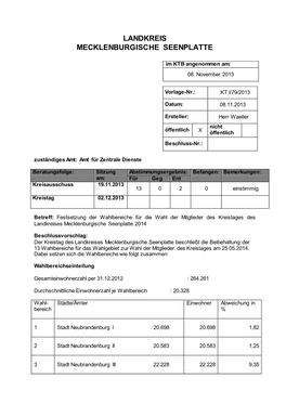 Vorlage KT I/79/2013