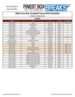 2014 Five Star Football Team HITS Checklist