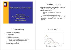 Meta-Analysis of Count Data What Is Count Data Complicated by What Is