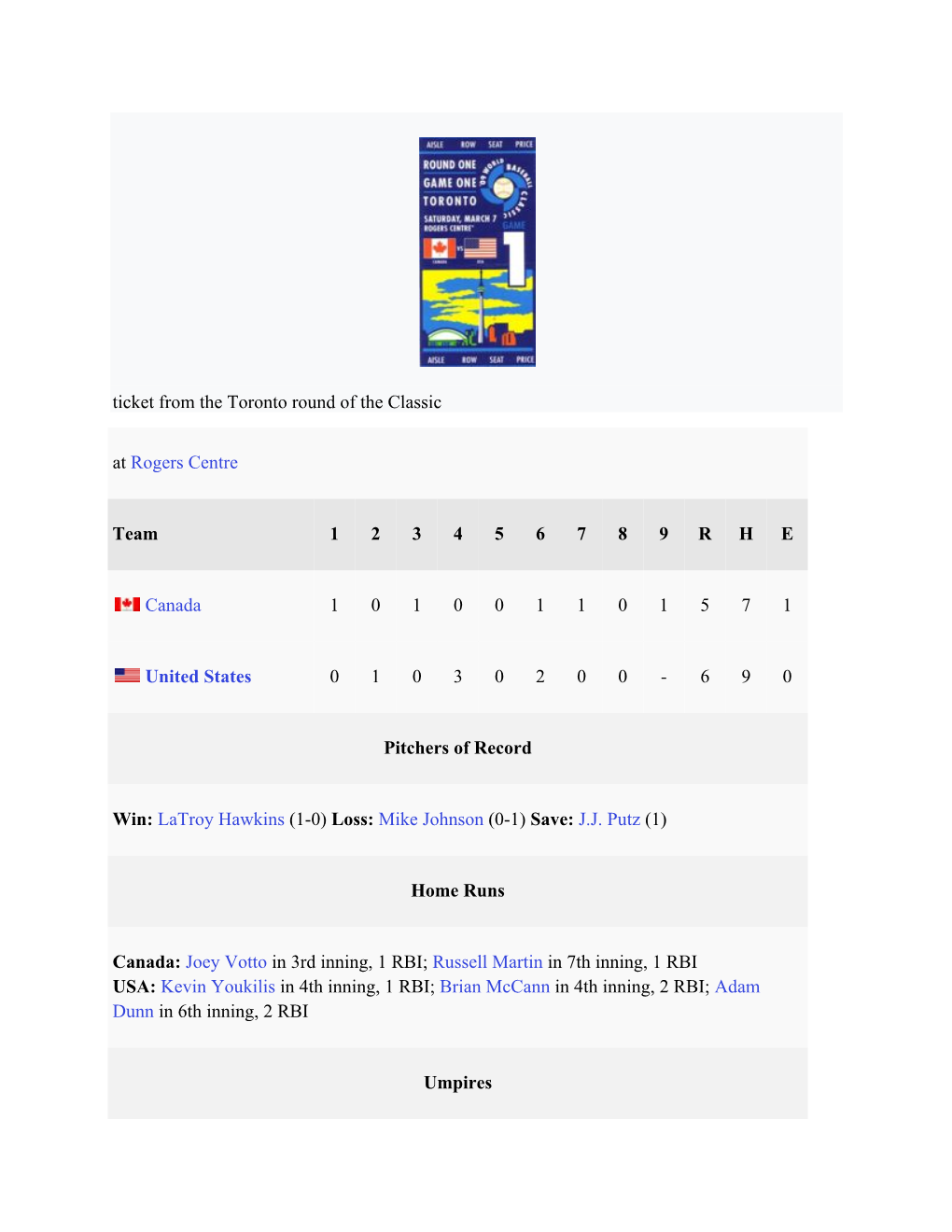 Ticket from the Toronto Round of the Classic at Rogers Centre Team 1 2 3 4 5 6 7 8 9 R H E Canada 1 0 1 0 0 1 1 0 1 5 7 1 United