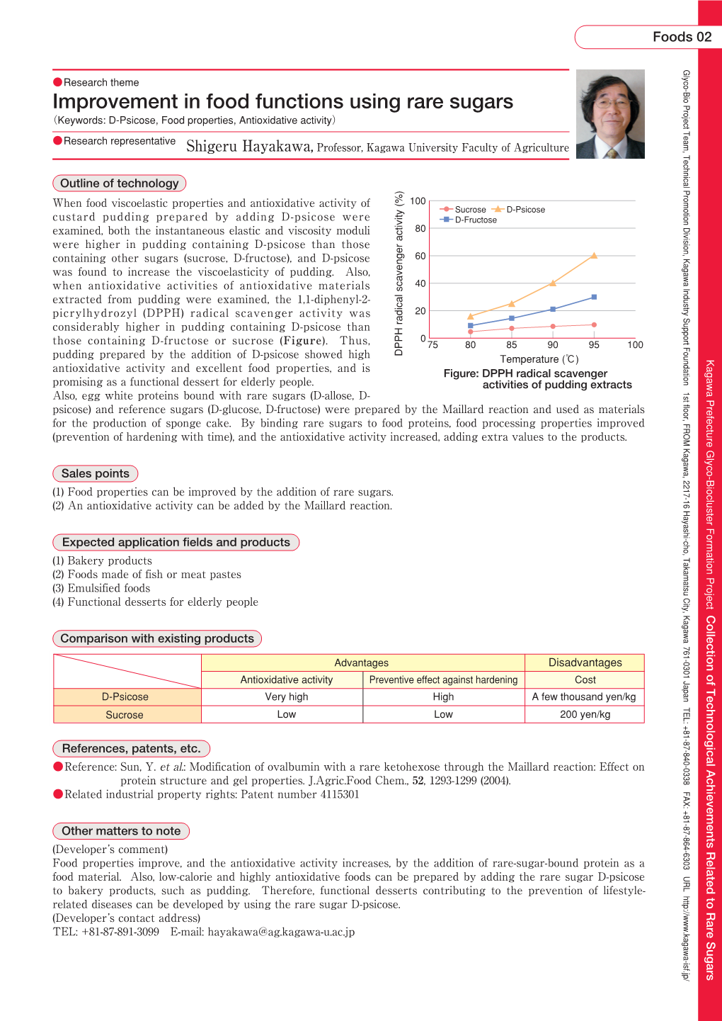 Improvement in Food Functions Using Rare Sugars （Keywords: D-Psicose, Food Properties, Antioxidative Activity）