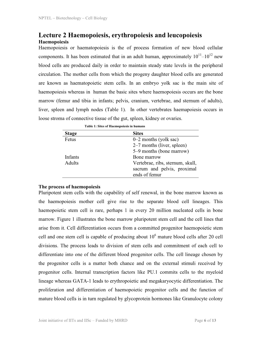 Lecture 2 Haemopoiesis, Erythropoiesis and Leucopoiesis Haemopoiesis Haemopoiesis Or Haematopoiesis Is the of Process Formation of New Blood Cellular Components