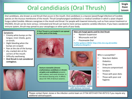 Oral Candidiasis (Oral Thrush) Lesson